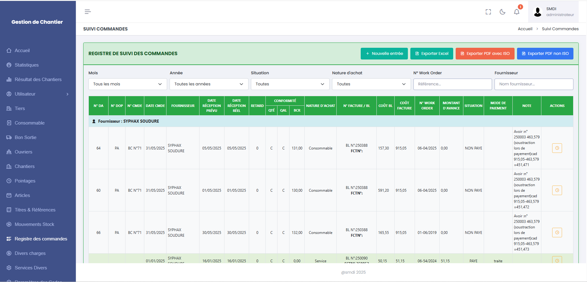 Reports & Exports
